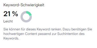 barfußschuhe_kd_wert semrush